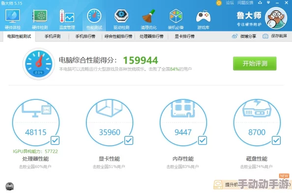 “x4631鲁大师”用户评价:性能卓越与稳定性兼备,深受用户推崇的极致体验分析 “x4631鲁大师”用户评价:性能卓越与稳定性兼备,深受用户推崇的极致体验分析