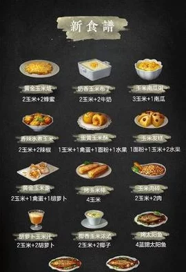 《明日之后》游戏内虾仁焗蛋美食制作:全配方详细一览表 《明日之后》游戏内虾仁焗蛋美食制作:全配方详细一览表