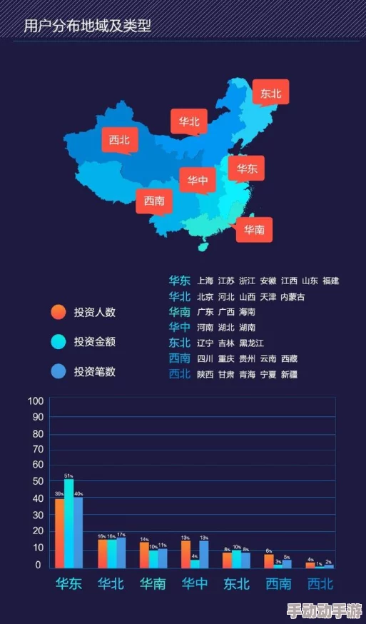 b站入口2024已更新，新增多项功能与优化，提升用户体验和内容推荐精准度