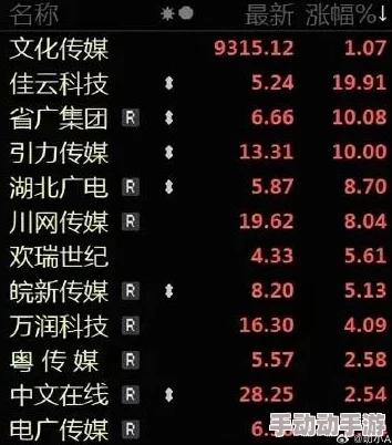 91操视频最新进展：平台整治行动加速，违规内容大幅减少，用户反馈积极，行业规范化趋势明显
