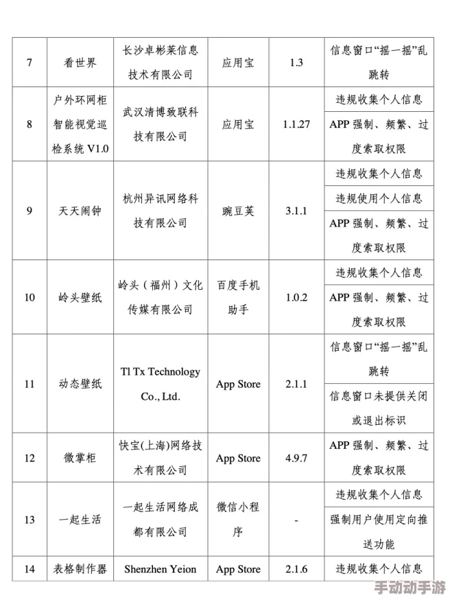 91操视频最新进展：平台整治行动加速，违规内容大幅减少，用户反馈积极，行业规范化趋势明显