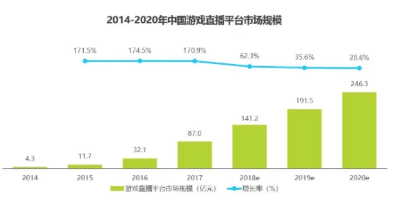 在线免费看污视频的最新进展：相关法律法规加强，平台内容监管力度加大，用户观看体验受到影响