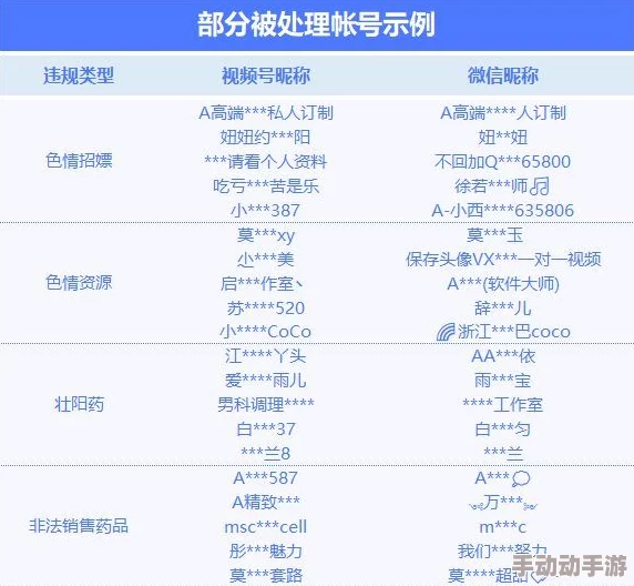 在线免费看污视频的最新进展：相关法律法规加强，平台内容监管力度加大，用户观看体验受到影响