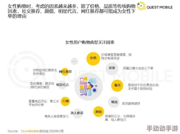 np重口双性受:最新研究揭示其在社交互动中的独特角色与心理影响分析 np重口双性受:最新研究揭示其在社交互动中的独特角色与心理影响分析