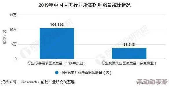 亚洲三级有码av：最新动态与发展趋势分析，探讨行业现状及未来可能的变化方向