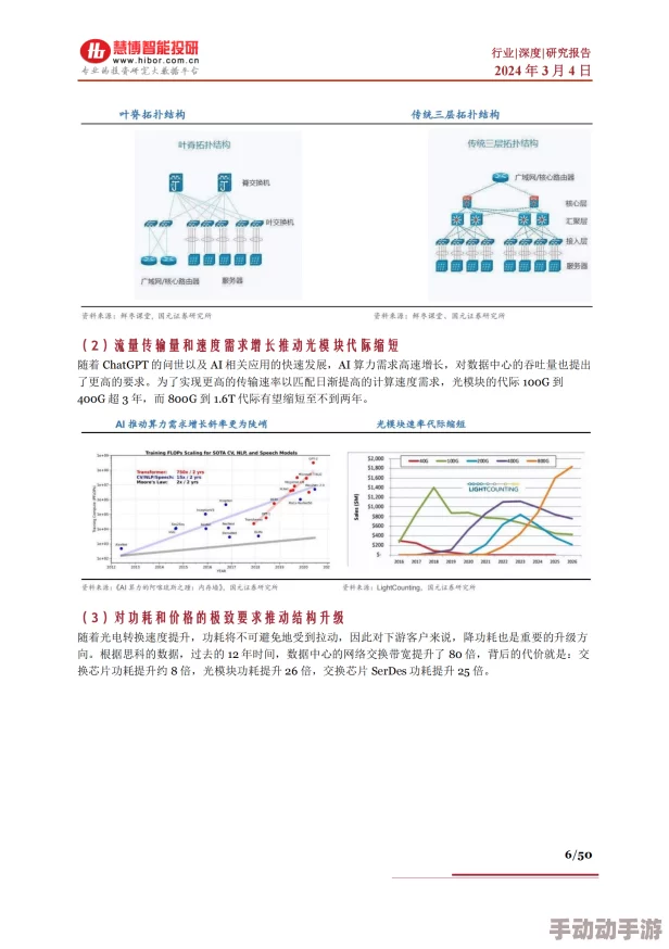 久久综合99re88久久爱试看：最新动态分析与行业趋势，探讨其在市场中的影响力及未来发展方向