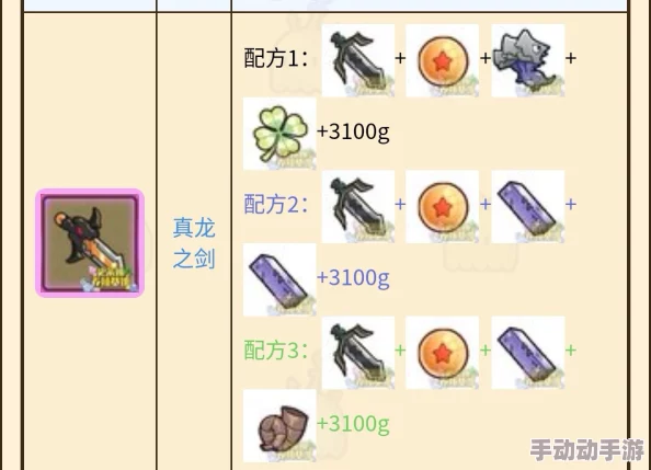 牧羊人之心:揭秘氪金战甲炼金配方,详述制作方法与所需材料大全 牧羊人之心:揭秘氪金战甲炼金配方,详述制作方法与所需材料大全