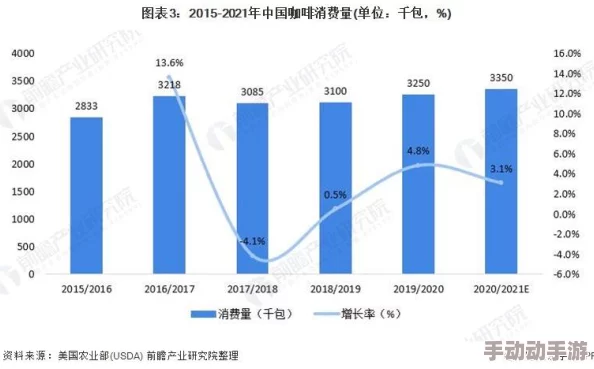 97国产精品视频:最新动态与发展趋势分析,探讨其在国内外市场的影响力及用户反馈情况 97国产精品视频:最新动态与发展趋势分析,探讨其在国内外市场的影响力及用户反馈情况