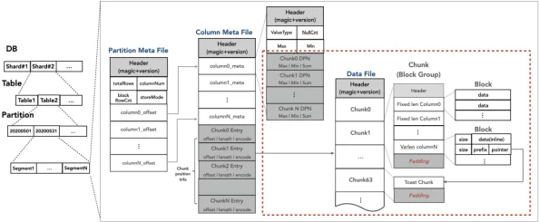 性视频动态:最新平台推出多种互动功能,用户体验大幅提升,内容创作更具多样性与趣味性 性视频动态:最新平台推出多种互动功能,用户体验大幅提升,内容创作更具多样性与趣味性