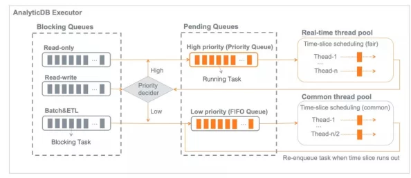 性视频动态:最新平台推出多种互动功能,用户体验大幅提升,内容创作更具多样性与趣味性 性视频动态:最新平台推出多种互动功能,用户体验大幅提升,内容创作更具多样性与趣味性