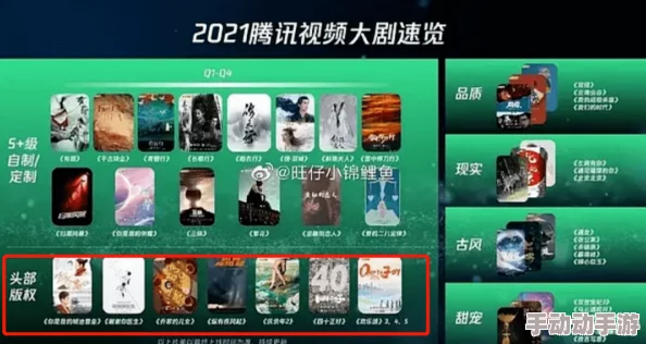 国产在线观看免费不卡：最新动态显示，越来越多的用户选择国产平台观看高清影视，享受无广告、流畅播放的观影体验