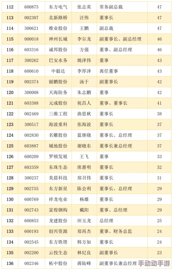 家庭教师手游安卓和苹果数据互通关系解析：能否一起玩全攻略
