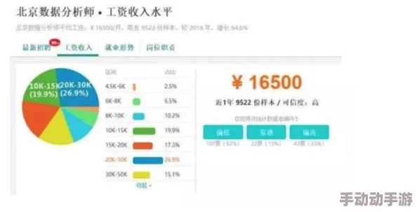 python1819：最新动态揭示Python编程语言在人工智能领域的应用与发展趋势，助力开发者提升技能