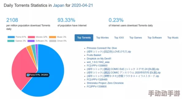 91  丨PORNY丨国产：深度解析国产成人内容产业的发展现状与未来趋势，探讨其对社会文化的影响