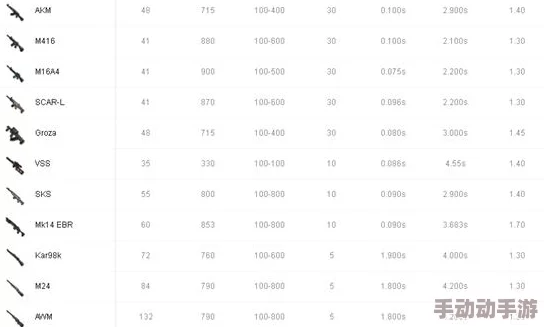 绝地求生全军出击：冷兵器战玩法攻略，三大特色道具详细解析与运用技巧