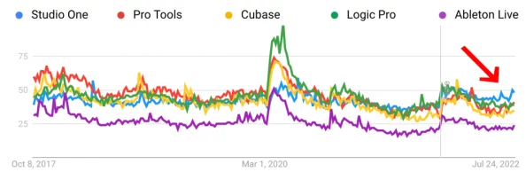 porno698xxxxx：最新动态揭示了行业内的变化与趋势，值得关注的现象引发热议