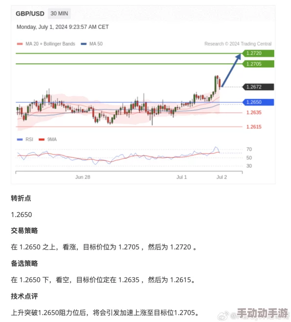 40491：最新动态显示该项目正在进行重要更新，预计将于下月发布新版本，敬请关注后续进展