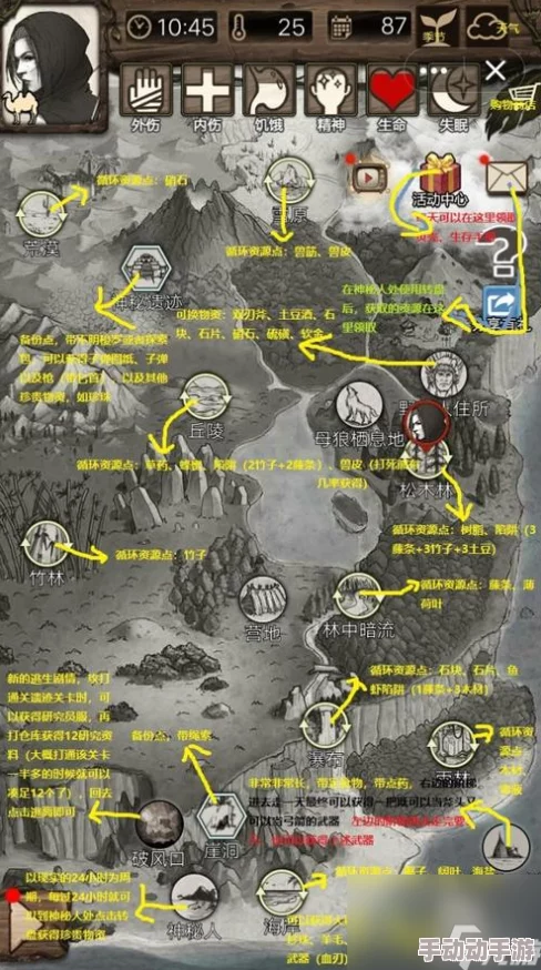 荒野日记挑战攻略：一路向北生存技巧与通关指南详解