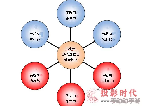 万华镜5cg解锁浏览：深入解析多维空间呈现技术及其在虚拟现实中的应用与发展展望