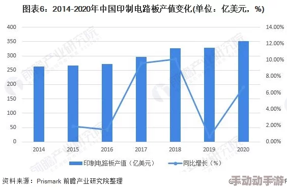 一级二级毛片：最新动态显示该领域正在快速发展，相关政策和市场趋势引发广泛关注与讨论
