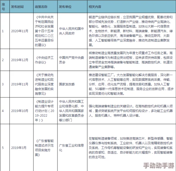 一级二级毛片：最新动态显示该领域正在快速发展，相关政策和市场趋势引发广泛关注与讨论