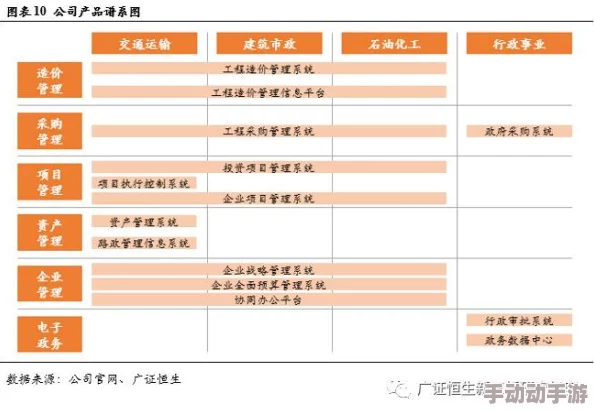 国产精品无码久久久久：最新进展揭示了行业内的技术创新与市场动态，推动了相关产品的快速发展与应用