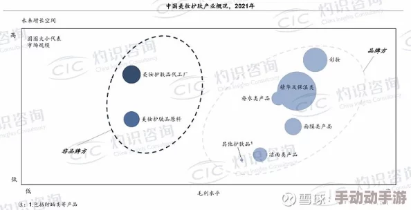 c14-起草：新政策发布引发广泛关注，专家解读其对行业发展的深远影响与未来趋势分析