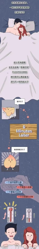 享受爽好舒服快深点图，让你感受前所未有的放松和愉悦体验