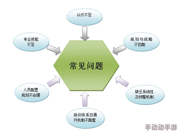 人马配速45分钟是如何实现的?分析训练方法与比赛策略,助你提升跑步水平! 人马配速45分钟是如何实现的?分析训练方法与比赛策略,助你提升跑步水平!