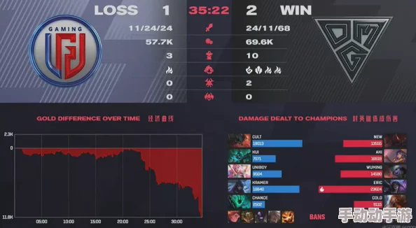 人马配速45分钟是如何实现的?分析训练方法与比赛策略,助你提升跑步水平! 人马配速45分钟是如何实现的?分析训练方法与比赛策略,助你提升跑步水平!