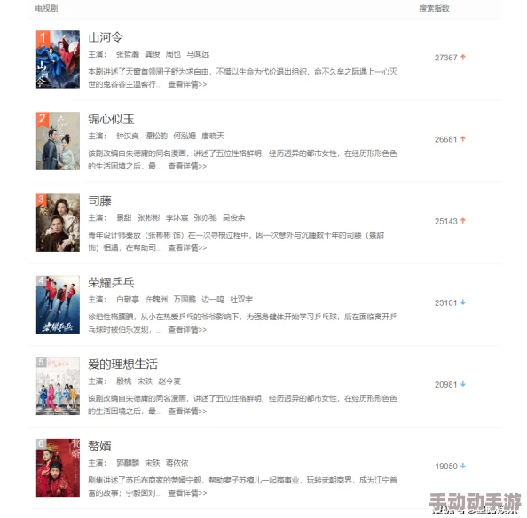 一区二区在线视频:最新热门影视剧集上线,观众热议剧情发展与角色塑造,引发广泛关注与讨论 一区二区在线视频:最新热门影视剧集上线,观众热议剧情发展与角色塑造,引发广泛关注与讨论