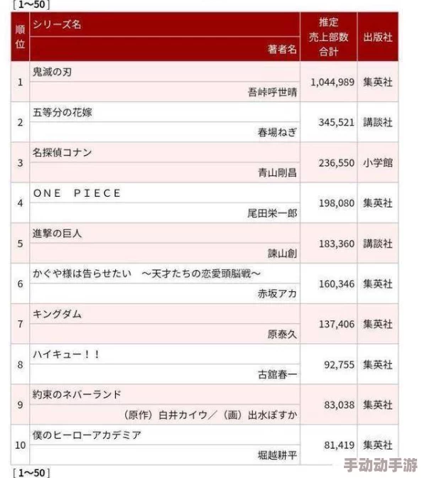 h系列女教师小说:最新动态与读者反馈,热议情节发展与角色塑造,引发广泛讨论与期待 h系列女教师小说:最新动态与读者反馈,热议情节发展与角色塑造,引发广泛讨论与期待