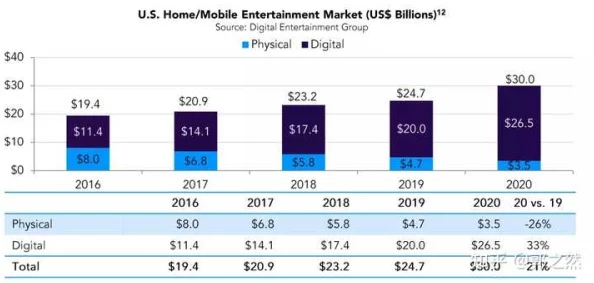 国产欧美在线视频：最新动态分析与市场趋势，探讨其在国内外用户中的受欢迎程度及未来发展方向