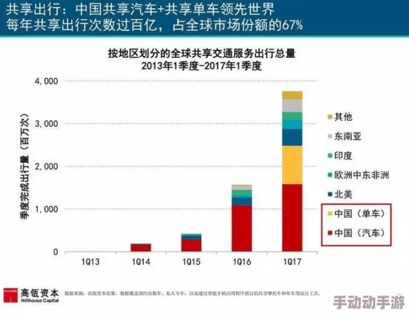 国产精品黄网站最新进展：行业规范逐步完善，用户体验与安全性持续提升，吸引更多用户关注与参与
