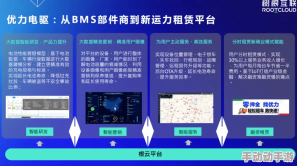 国产精品黄网站最新进展：行业规范逐步完善，用户体验与安全性持续提升，吸引更多用户关注与参与