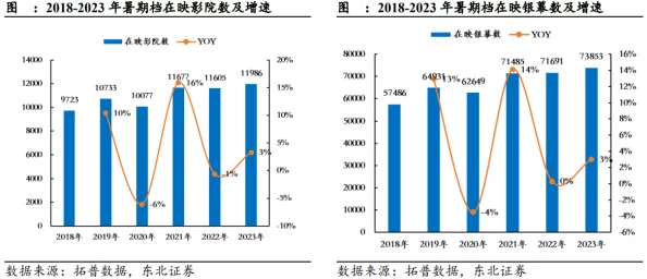 中国一级大片：2023年最新电影市场动态与观众口碑分析，探讨行业发展趋势与未来潜力