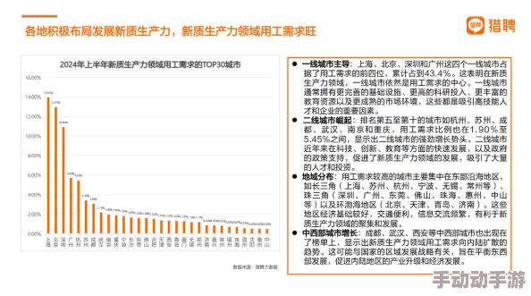 亚洲日本一线产区二线区：新兴市场崛起，传统产业面临前所未有的挑战与机遇！