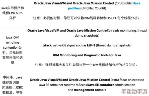 人妻JavaparserHD：最新版本发布，增强解析能力与性能优化，助力开发者高效处理Java代码结构