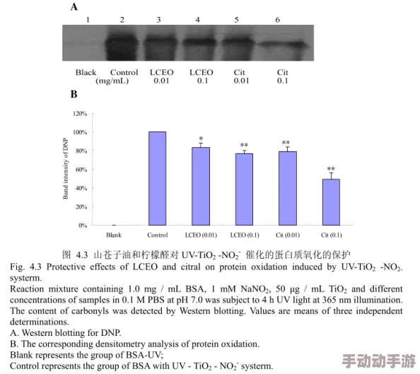 伽罗太华白色分泌物的成因及其对生态系统的影响研究：以某地区为例的实证分析