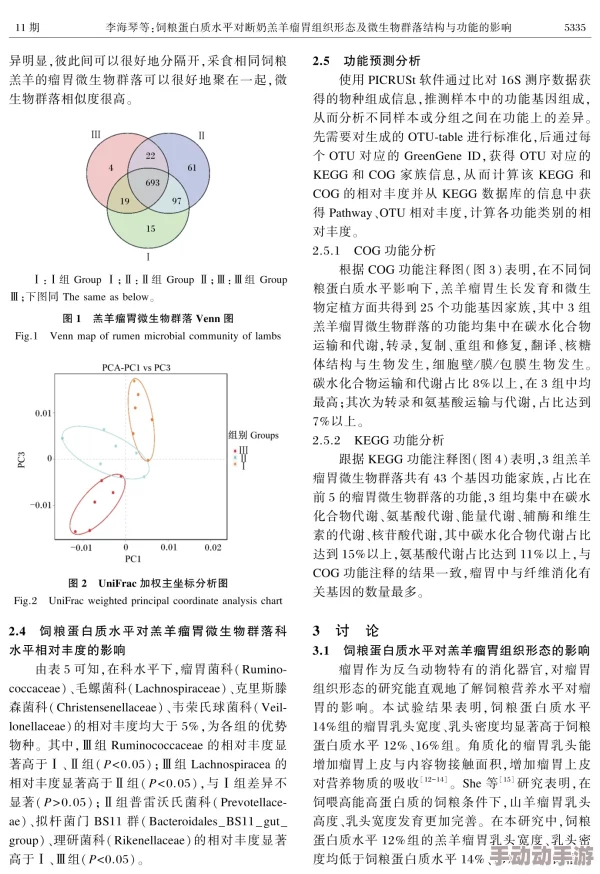 伽罗太华白色分泌物的成因及其对生态系统的影响研究：以某地区为例的实证分析
