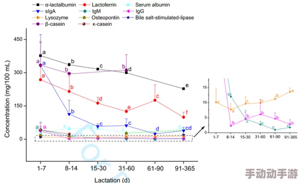 伽罗太华白色分泌物的成因及其对生态系统的影响研究：以某地区为例的实证分析