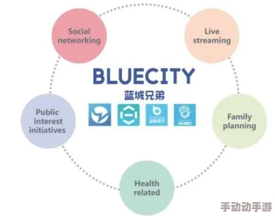 亚洲gay视频市场持续增长,内容多样化与社交平台的兴起推动了相关文化的传播与接受度提升 亚洲gay视频市场持续增长,内容多样化与社交平台的兴起推动了相关文化的传播与接受度提升