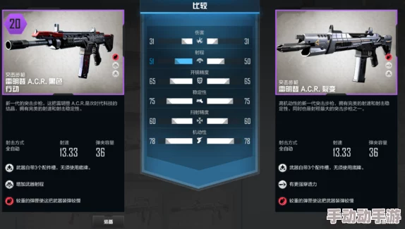 使命召唤手游深度解析:雷鸣登ACR性能表现及优劣势评估 使命召唤手游深度解析:雷鸣登ACR性能表现及优劣势评估