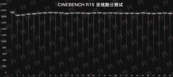 XXXXXL19D：全新升级版发布，带来更强性能与创新功能，引领行业潮流的最新动态解析