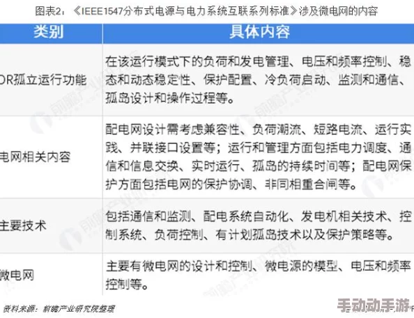 中文字幕亚洲一区二区va在线：最新动态与发展趋势分析，探讨其在数字内容传播中的重要性与影响力