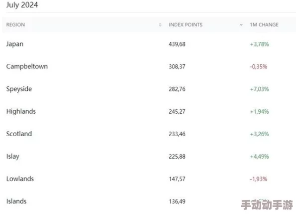 全彩无遮挡全彩口工漫画h免费看,最新动态:多部新作上线,内容丰富多样,吸引了众多爱好者的关注与讨论 全彩无遮挡全彩口工漫画h免费看,最新动态:多部新作上线,内容丰富多样,吸引了众多爱好者的关注与讨论