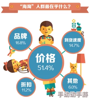 仙人掌嘿呦嘿呦网站推广：如何利用社交媒体和SEO策略提升品牌知名度与用户参与度的实用指南