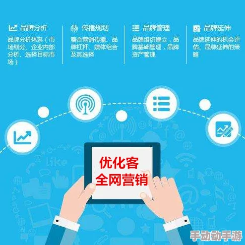 仙人掌嘿呦嘿呦网站推广：如何利用社交媒体和SEO策略提升品牌知名度与用户参与度的实用指南