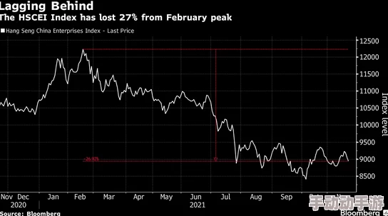 前后两根好深好涨啊，近期股市波动引发投资者关注，专家分析市场走势与经济数据的关系