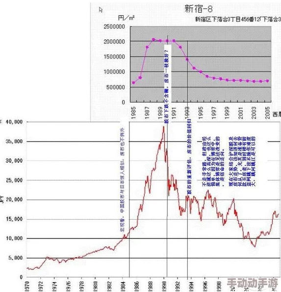 亚洲日本人成网站在线观看：最新动态与趋势分析，探讨该领域的发展现状及未来可能的变化